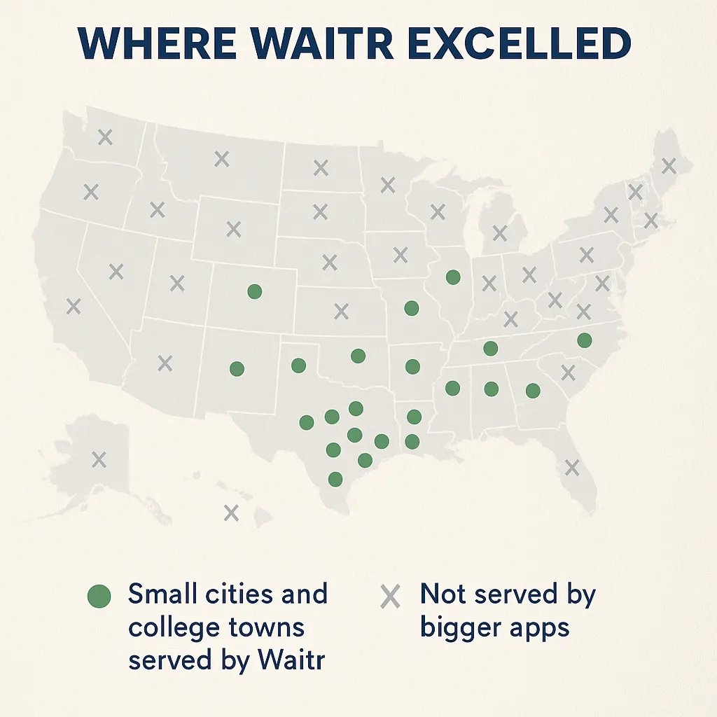 Article image for How Waitr (ASAP) Became a Small-Town Delivery Giant