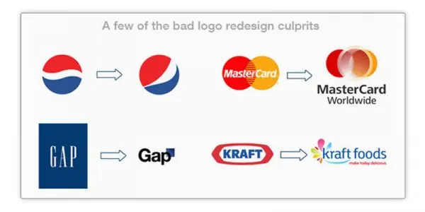 The most 5 common mistakes in Online Ordering: Restaurant online ordering software: Restaurant food ordering system: Online restaurant ordering: Food ordering app: Food ordering app for restaurants