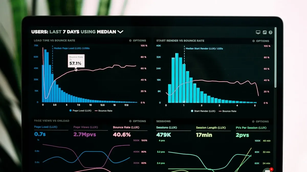 Dark analytics dashboard with cyan data visualizations and performance metrics representing multi-location franchise restaurant management powered by AI