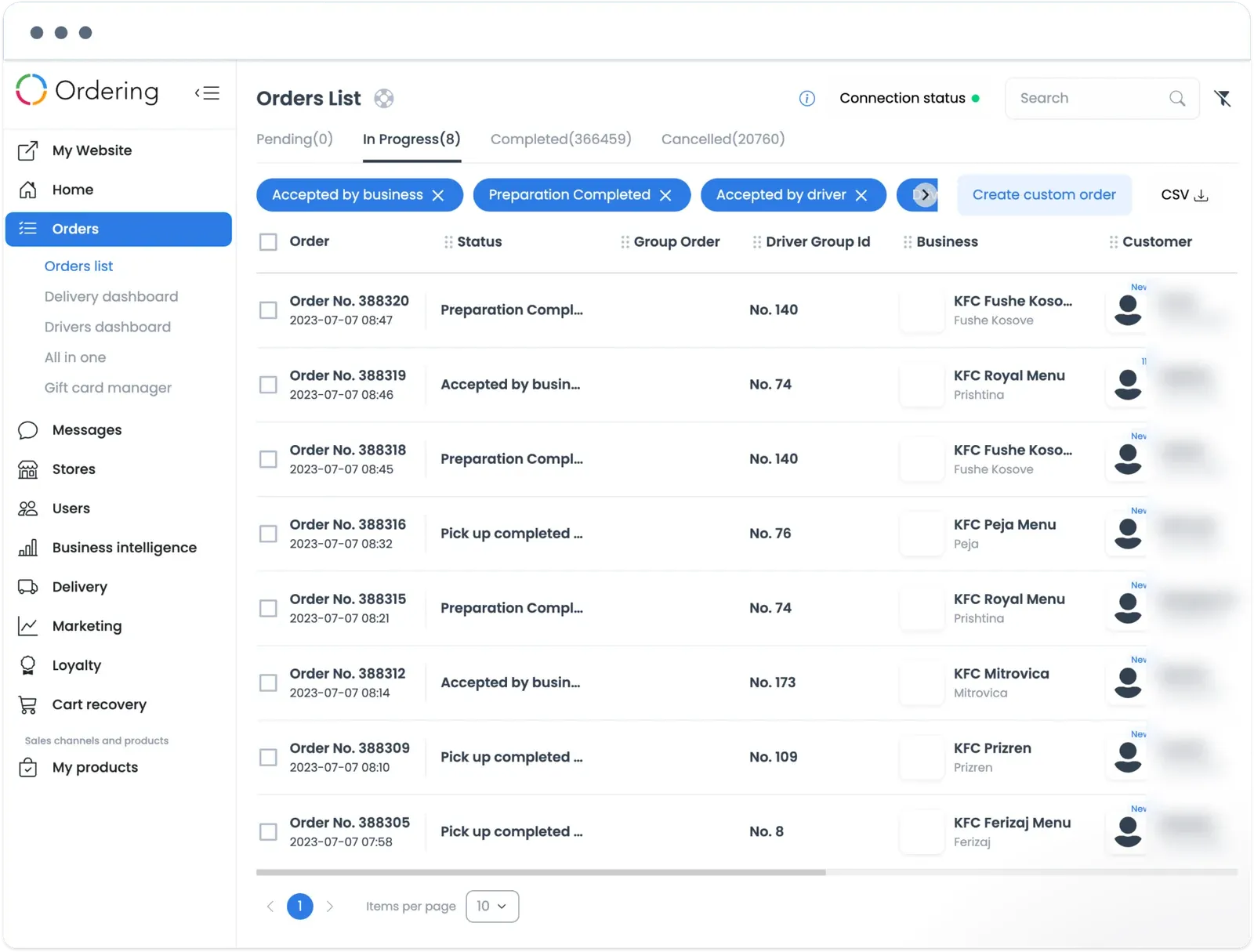 Ordering dashboard orders list with in-progress orders from KFC stores in Prishtina, Prizren, Peja, Mitrovica, Ferizaj, and Fushe Kosove