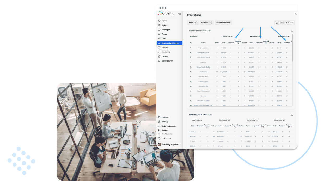 Business Intelligence-min (1)