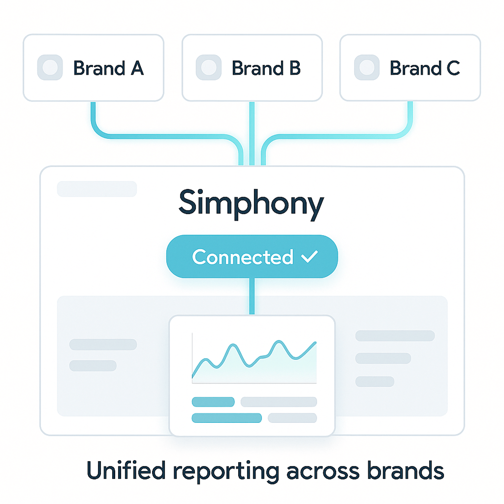 Enterprise & Corporate Brands-min