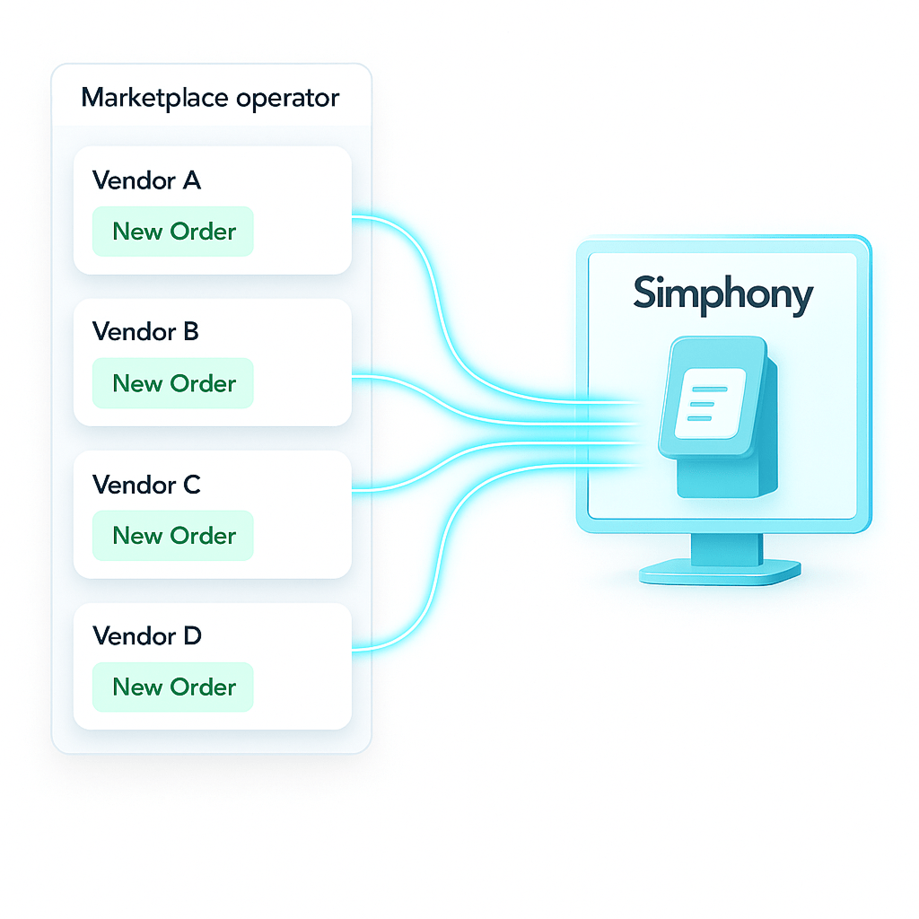 Multi-Vendor Marketplaces-min