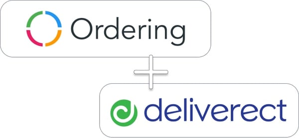 Header Deliverect plus Ordering-min