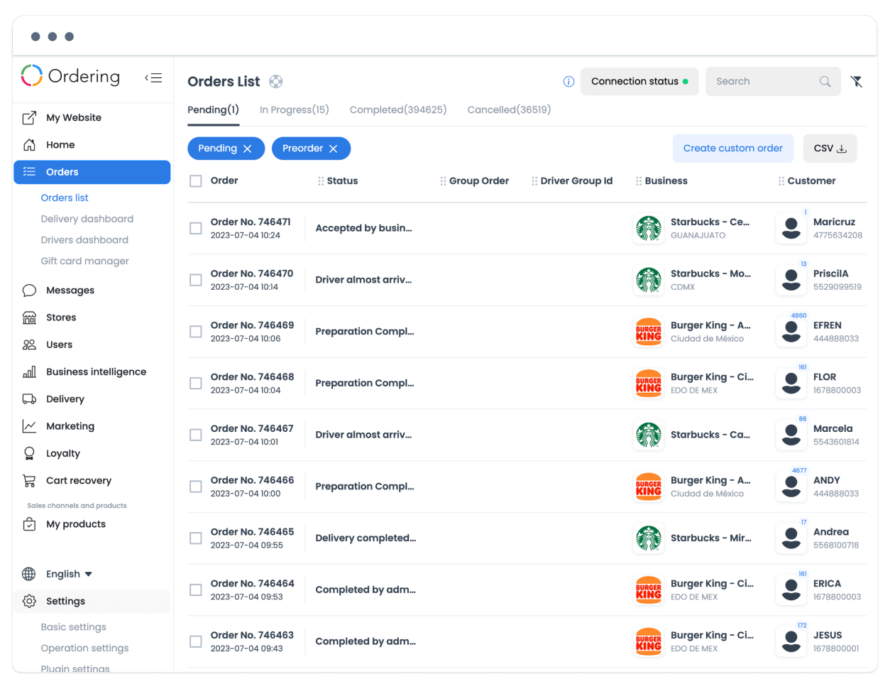 orderingdashboardalseamx