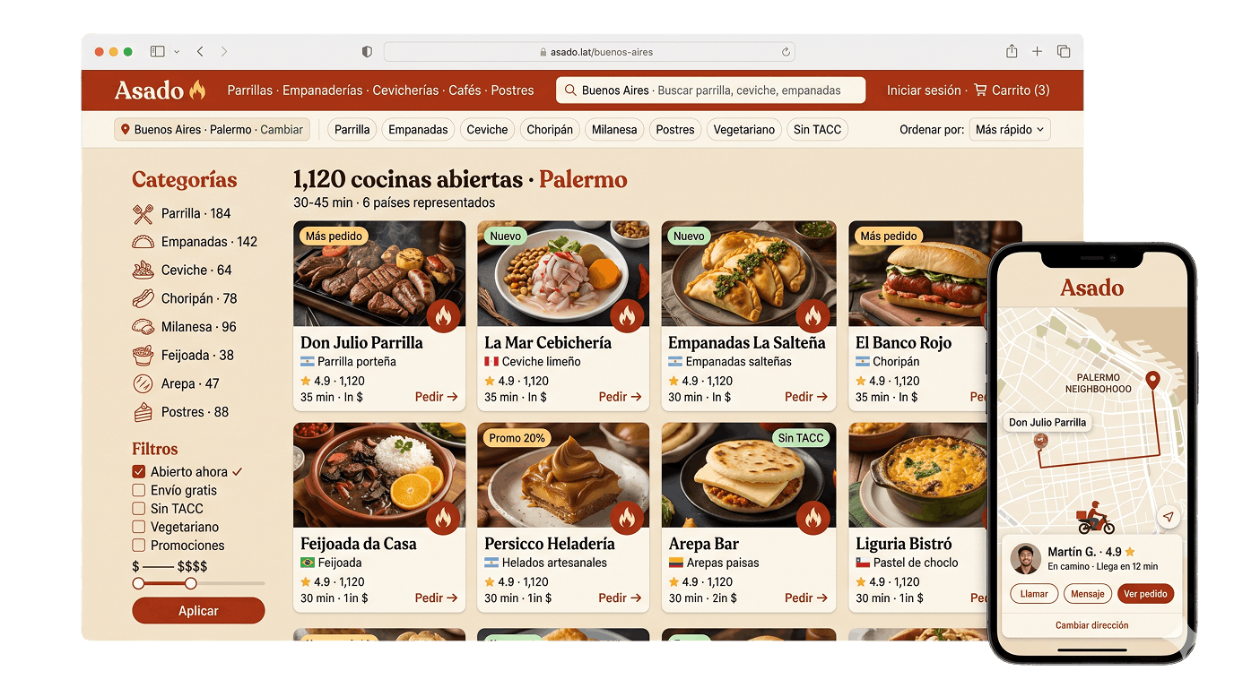 Meat marketplace template