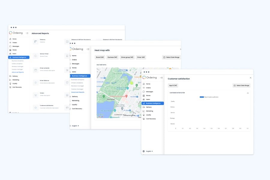 Ordering.co Advanced Reports list including Distance, Service Times, Driver schedule, Driver distance, Orders, and Customer satisfaction, next to a Customer satisfaction report with a rating breakdown chart