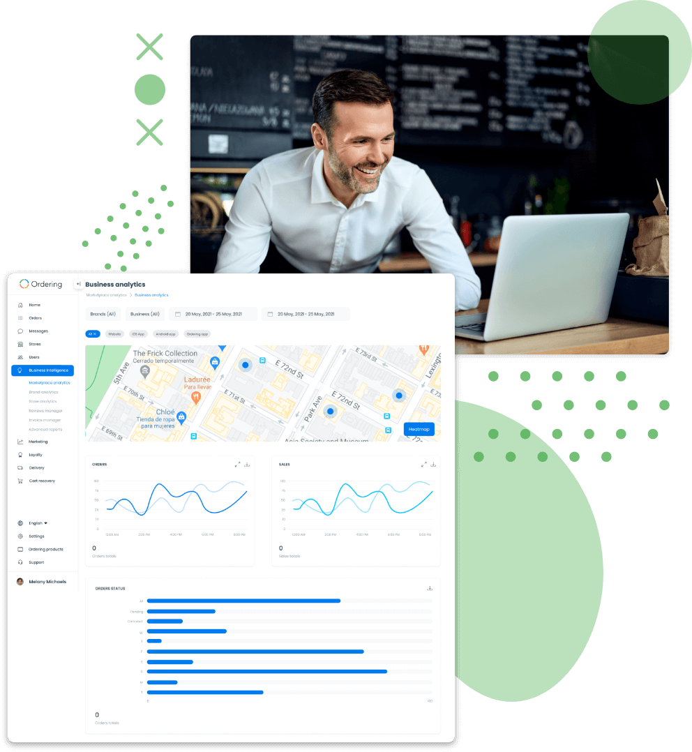 Business analytics with an orders map and sales charts in the Business Intelligence module