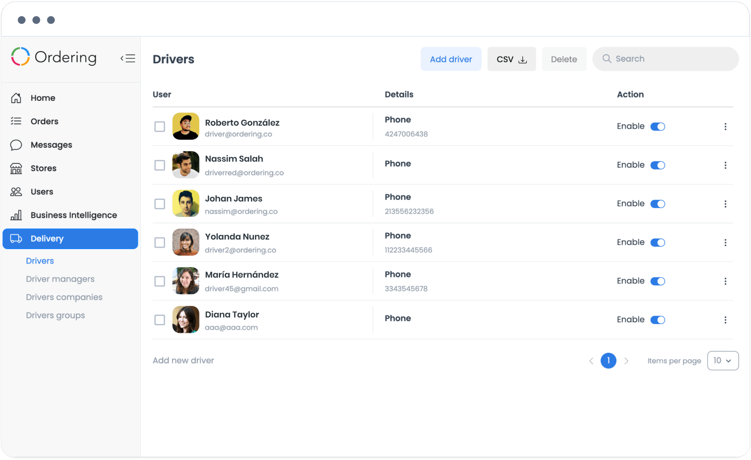 Drivers list in the Dashboard delivery module