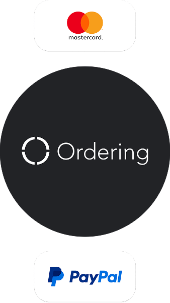 Ordering logo between Mastercard and PayPal