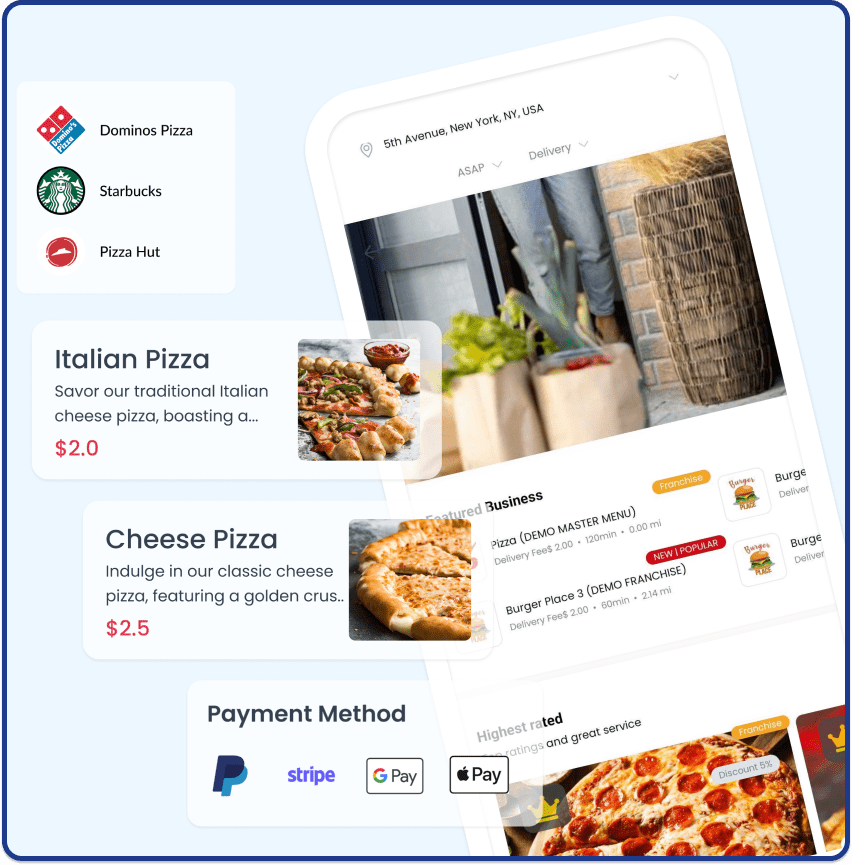 Ordering Suite — website, customer app, kiosk and call center