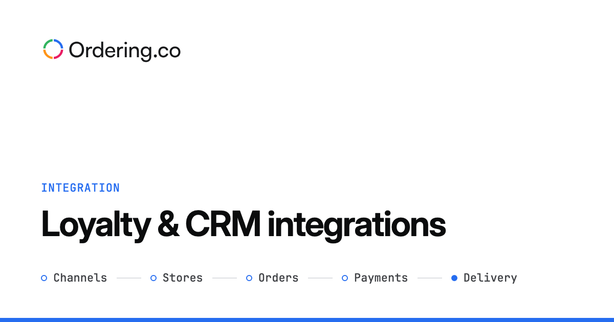 Loyalty & CRM integrations | Ordering.co